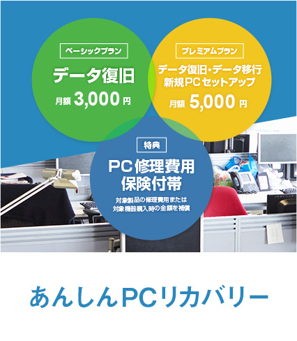 あんしんPCリカバリー